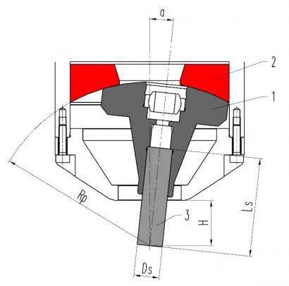 BalTec Querschnitt eines Radialnietkopfes mit Formwerkzeug